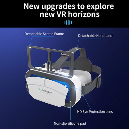 Casque de lunettes de réalité virtuelle