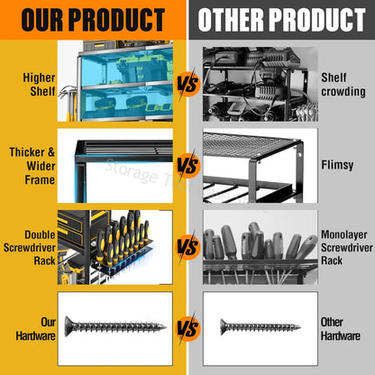 Organisateur d'outils électriques à 3 niveaux, armoire à outils murale