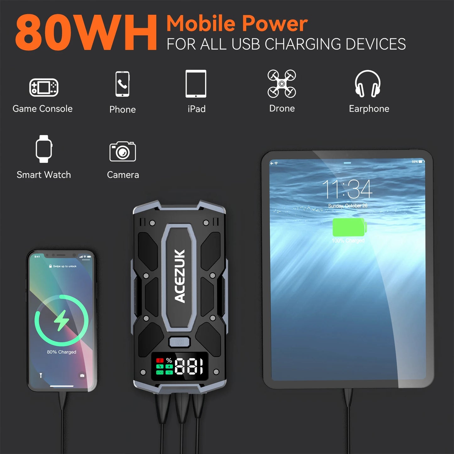 Démarreur de voiture 4000A Power Bank