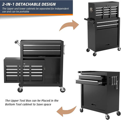 BOITE A OUTILS A ROULETTES DE GRANDE CAPACITE