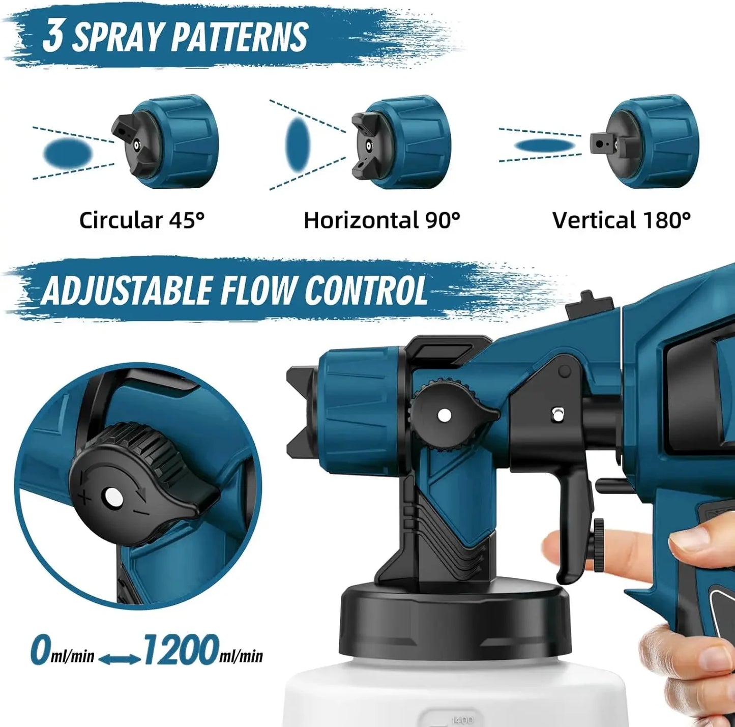 Pistolet pulvérisateur électrique 1400 ml